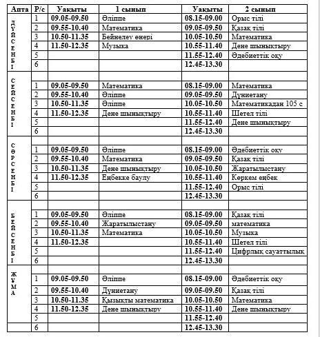 1-2 сынып сабақ кестесі