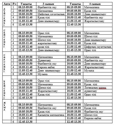 3-4 сынып сабақ кестесі