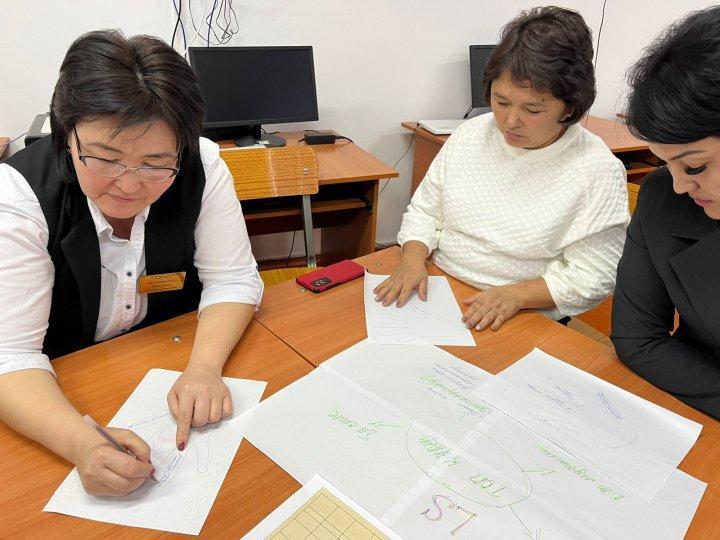 LS жүргізу жолдары және күтілетін нәтижелер