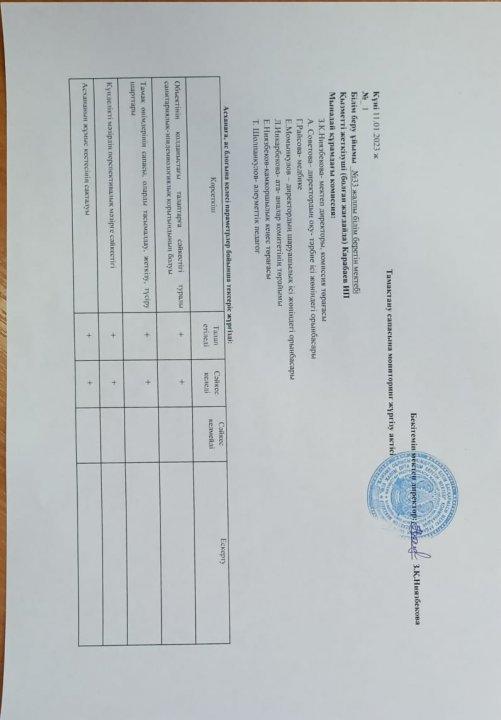 Тамақтану сапасына мониторинг
