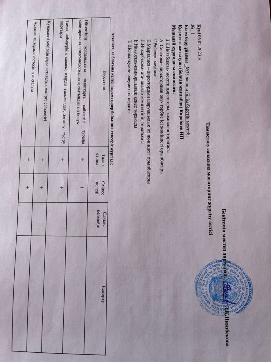 Тамақтану сапасына мониторинг