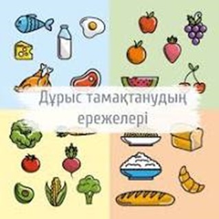 Тамақтану мәдениетін сақтаудың маңыздылығын түсіндіру. 4 сынып жетекші: Г.Б.Шажалиева