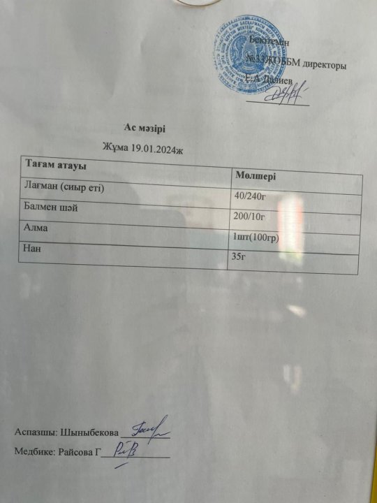 Ас мәзірі