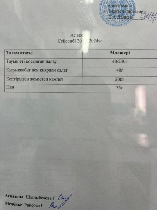 Ас мәзірі
