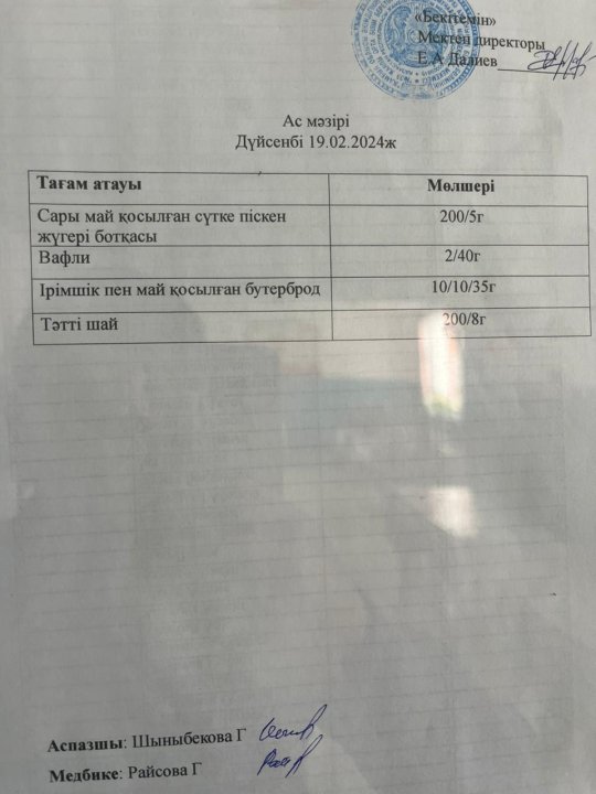 Ас мәзірі