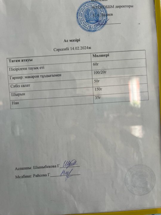 Ас мәзірі