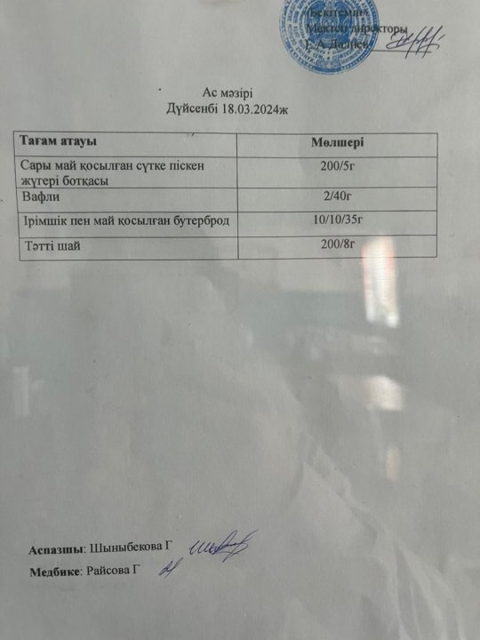 Ас мәзірі