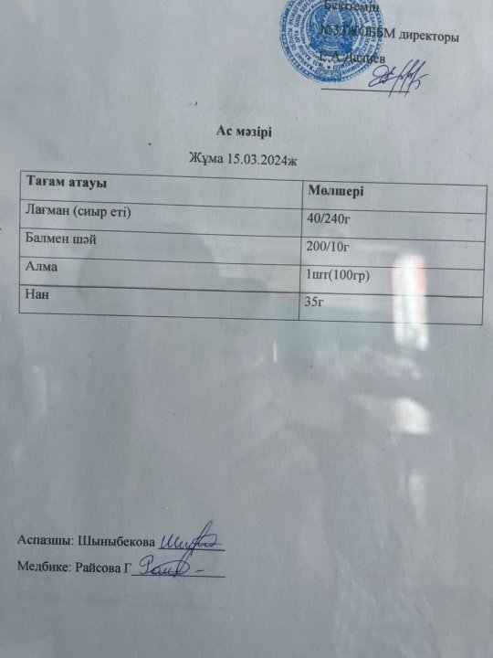 Ас мәзірі