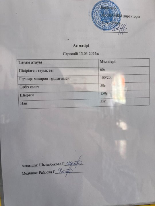 Ас мәзірі