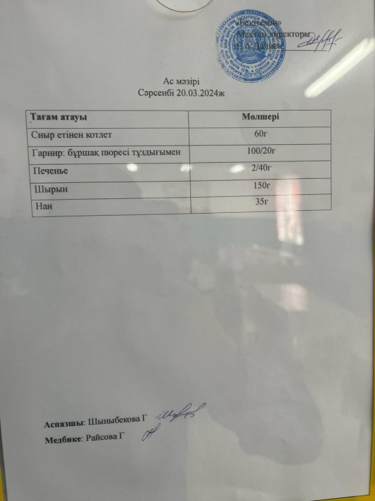 Ас мәзірі