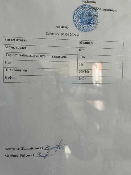 Ас мәзірі