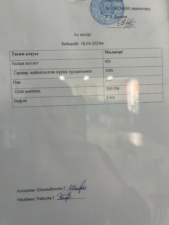 Ас мәзірі