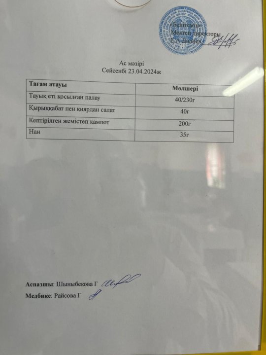 Ас мәзірі