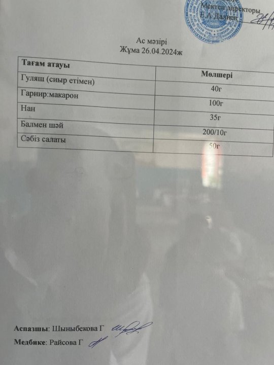 Ас мәзірі