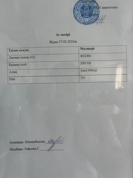 Ас мәзірі