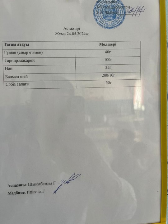 Ас мәзірі