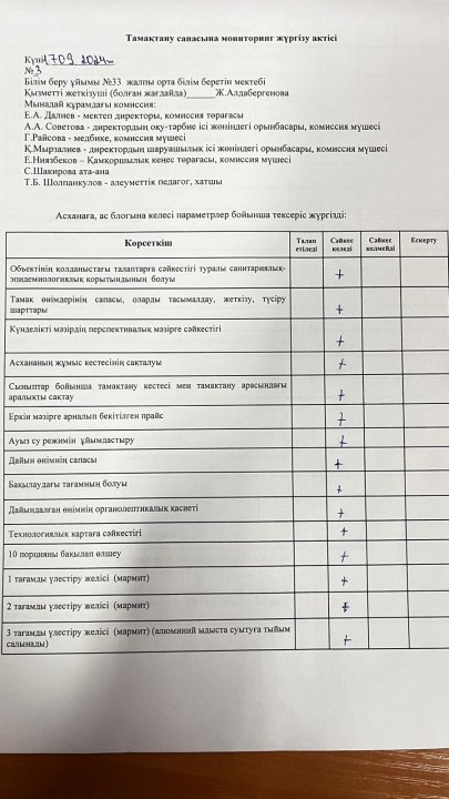 Брокеражды комиссия