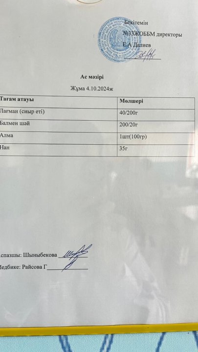 Ас мәзірі