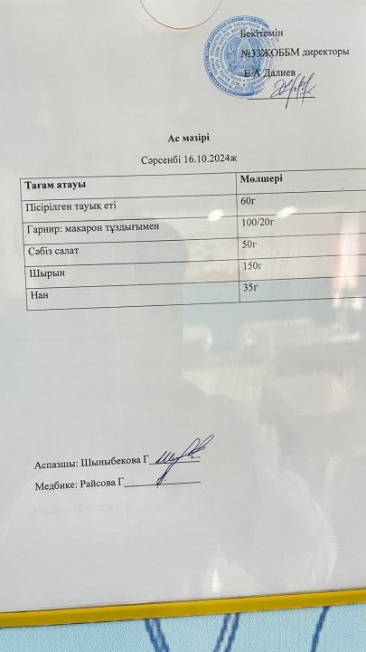 Ас мәзірі