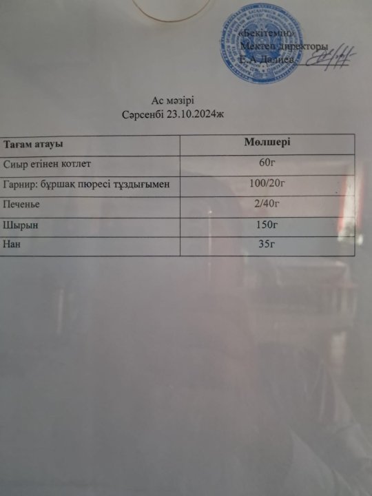 Ас мәзірі