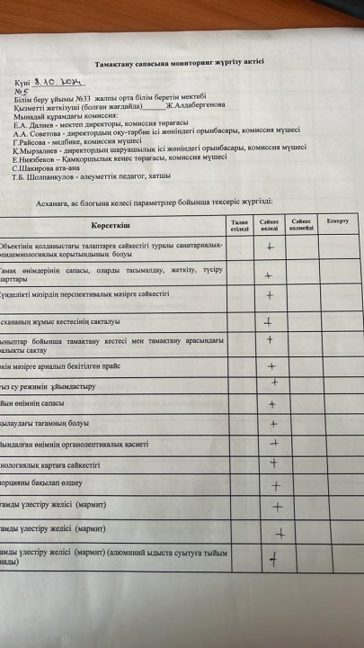 Брокеражды комиссия