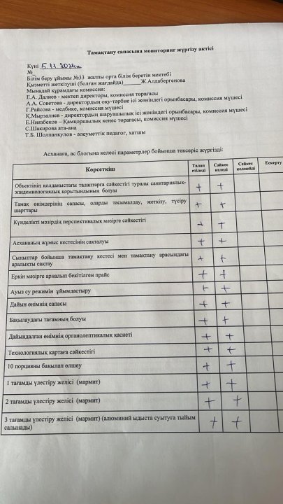 Брокеражды комиссия