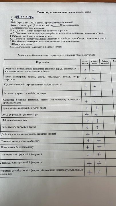 Брокеражды комиссия