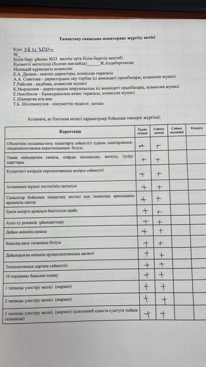 Брокеражды комиссия
