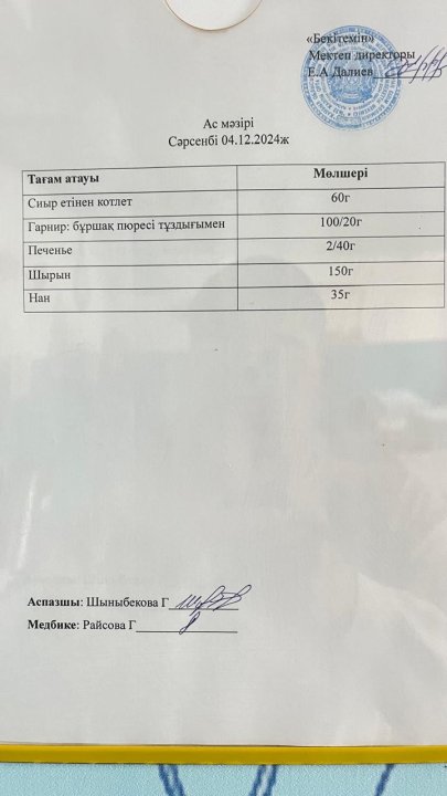 Ас мәзірі