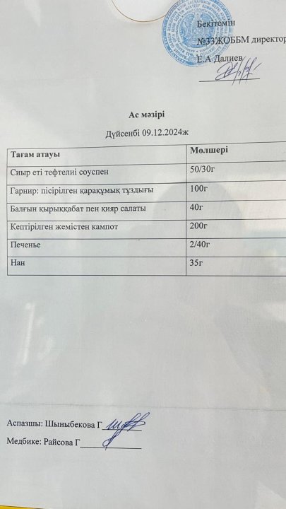 Ас мәзірі