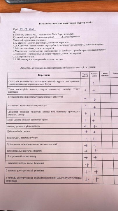 Брокеражды комиссия