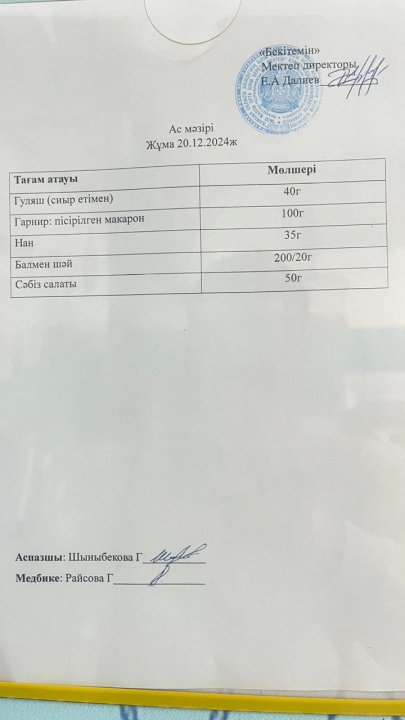 Ас мәзірі