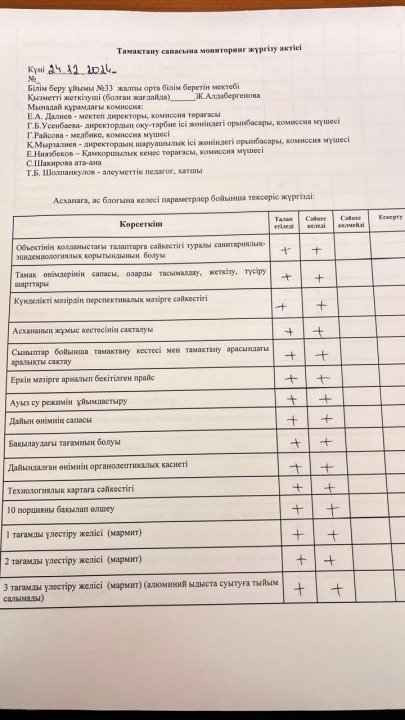 Брокеражды комиссия