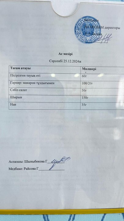 Ас мәзірі