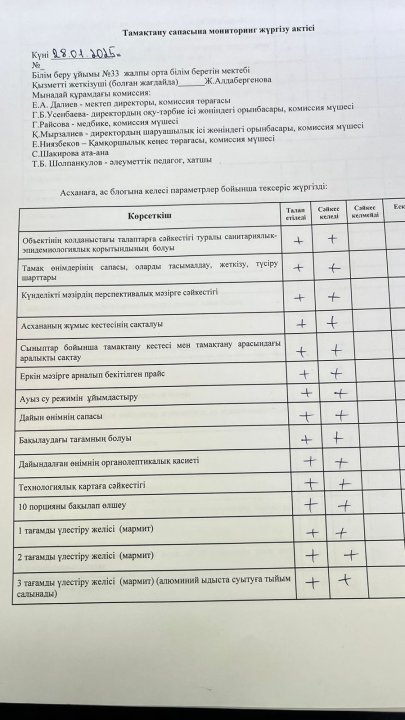 Брокеражды комиссия