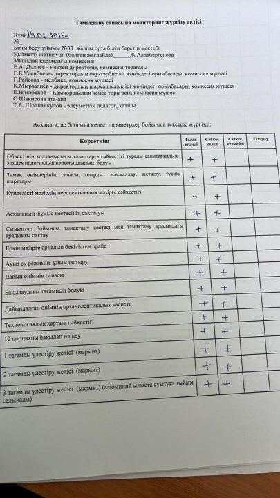 Брокеражды комиссия