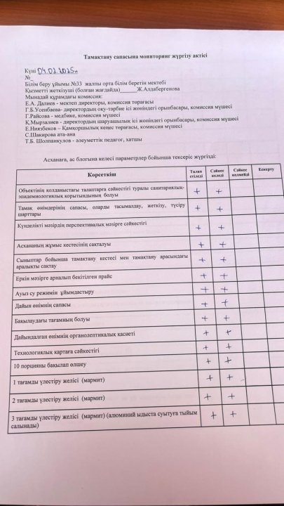 Брокеражды комиссия