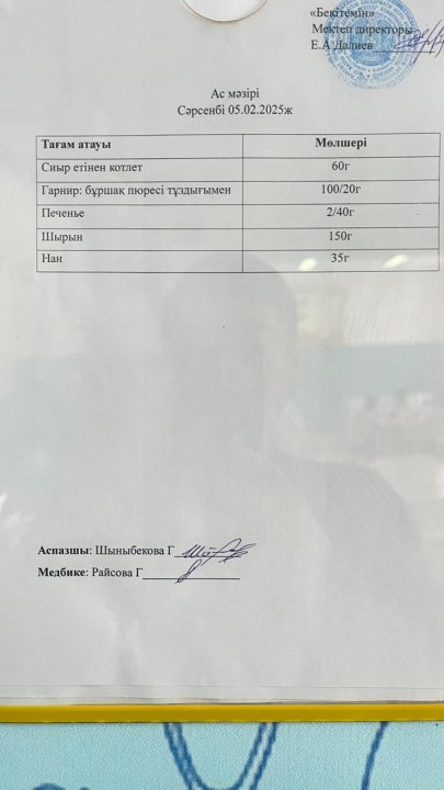 Ас мәзірі