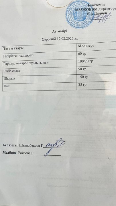 Ас мәзірі