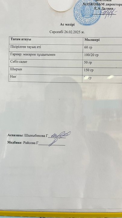 Ас мәзірі