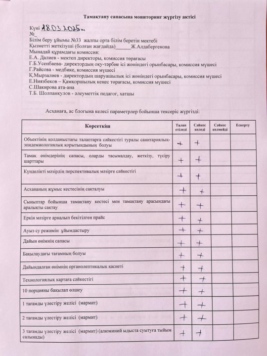 Брокеражды комиссия