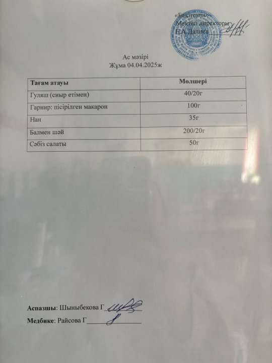Ас мәзірі