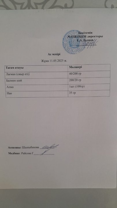 Ас мәзірі