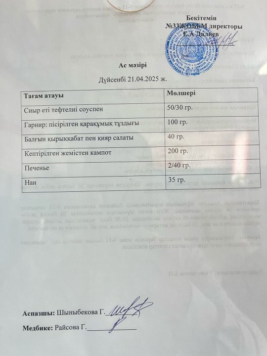 Ас мәзірі