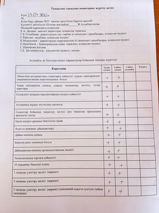 Брокеражды комиссия