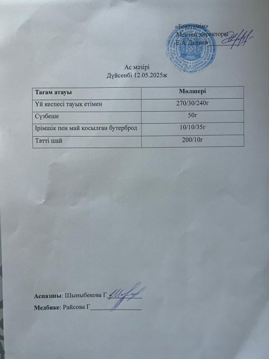 Ас мәзірі
