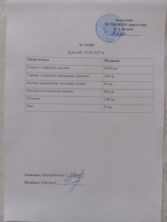 Ас мәзірі
