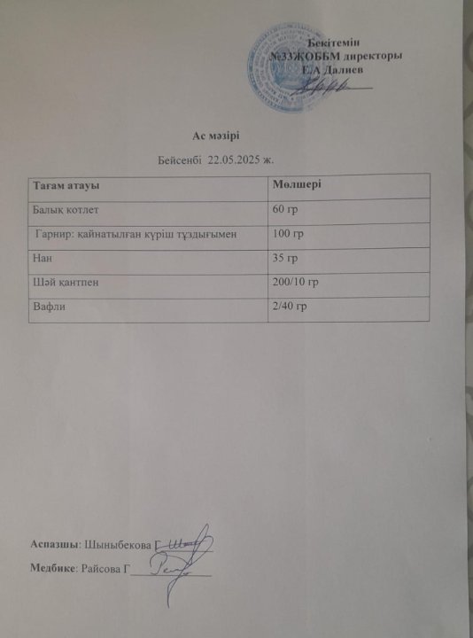 Ас мәзірі