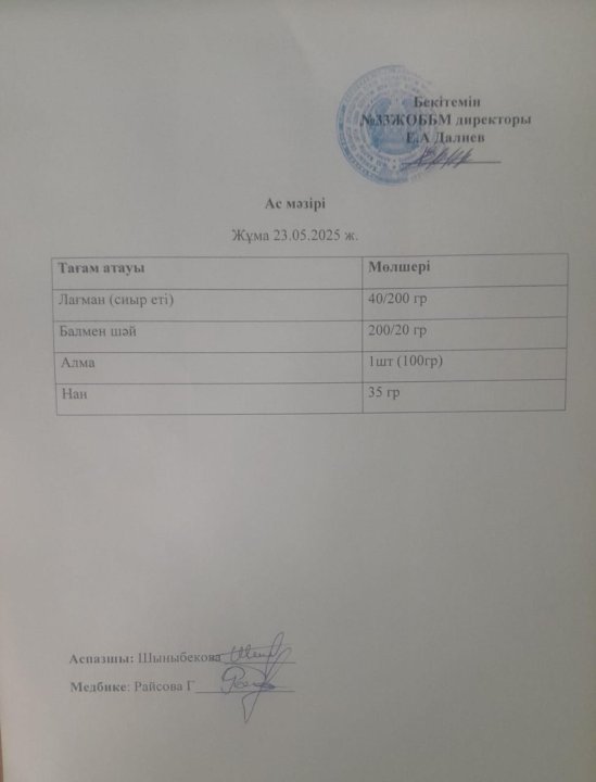 Ас мәзірі