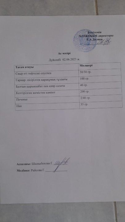 Ас мәзірі